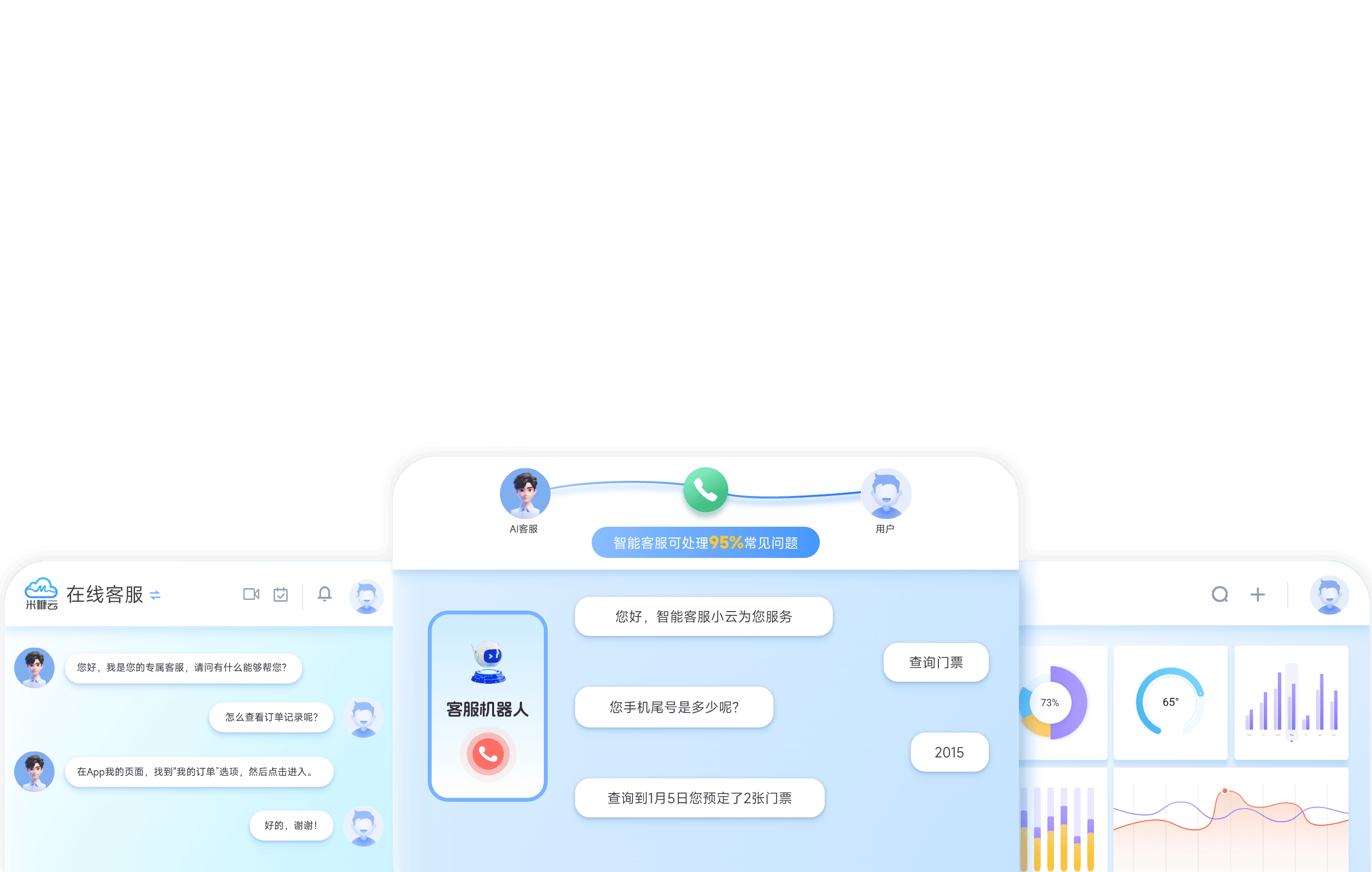 智能聯(lián)絡(luò)中心